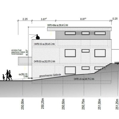 Architekt Koblenz Arndt Schwarz Planarchitektur Skizze 2