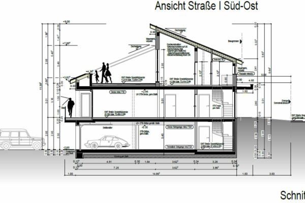 Schnitt Schnitt